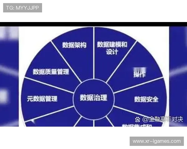 赛事数据资产价值挖掘加速，版权保护与商业化开发并重